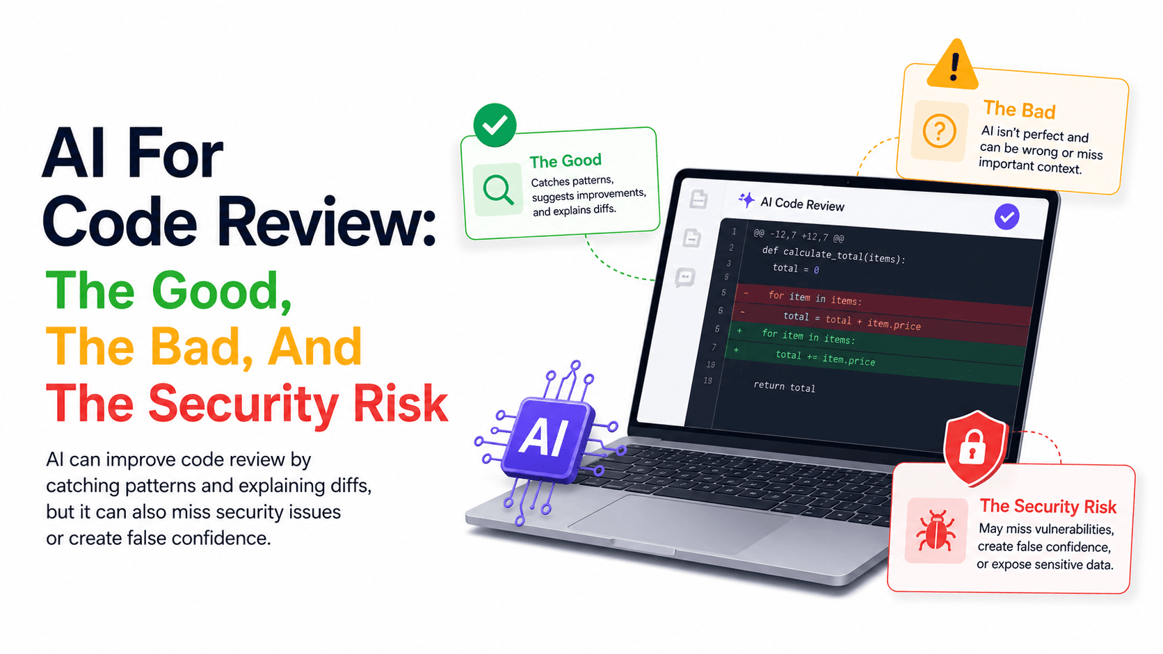 AI For Code Review: The Good, The Bad, And The Security Risk