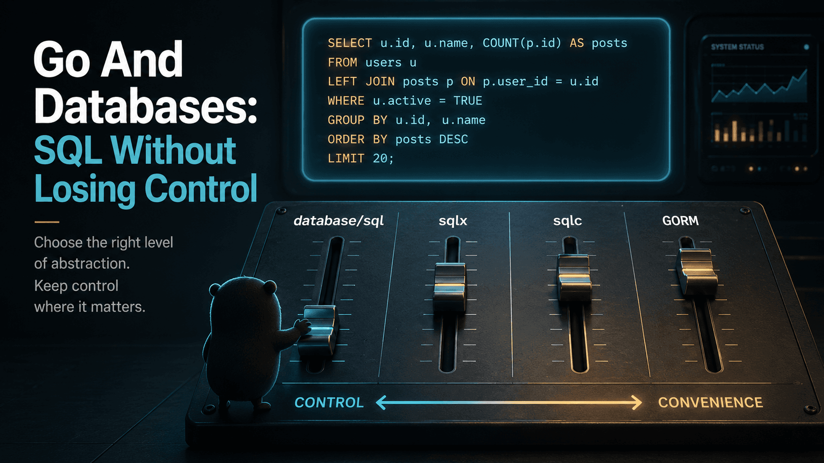 Horizontal control-room cover: four mixing-console sliders labeled database/sql, sqlx, sqlc, and GORM set at different positions on a Control-to-Convenience track, with a small Go gopher silhouette adjusting one knob and a faint SQL query glowing in the background.