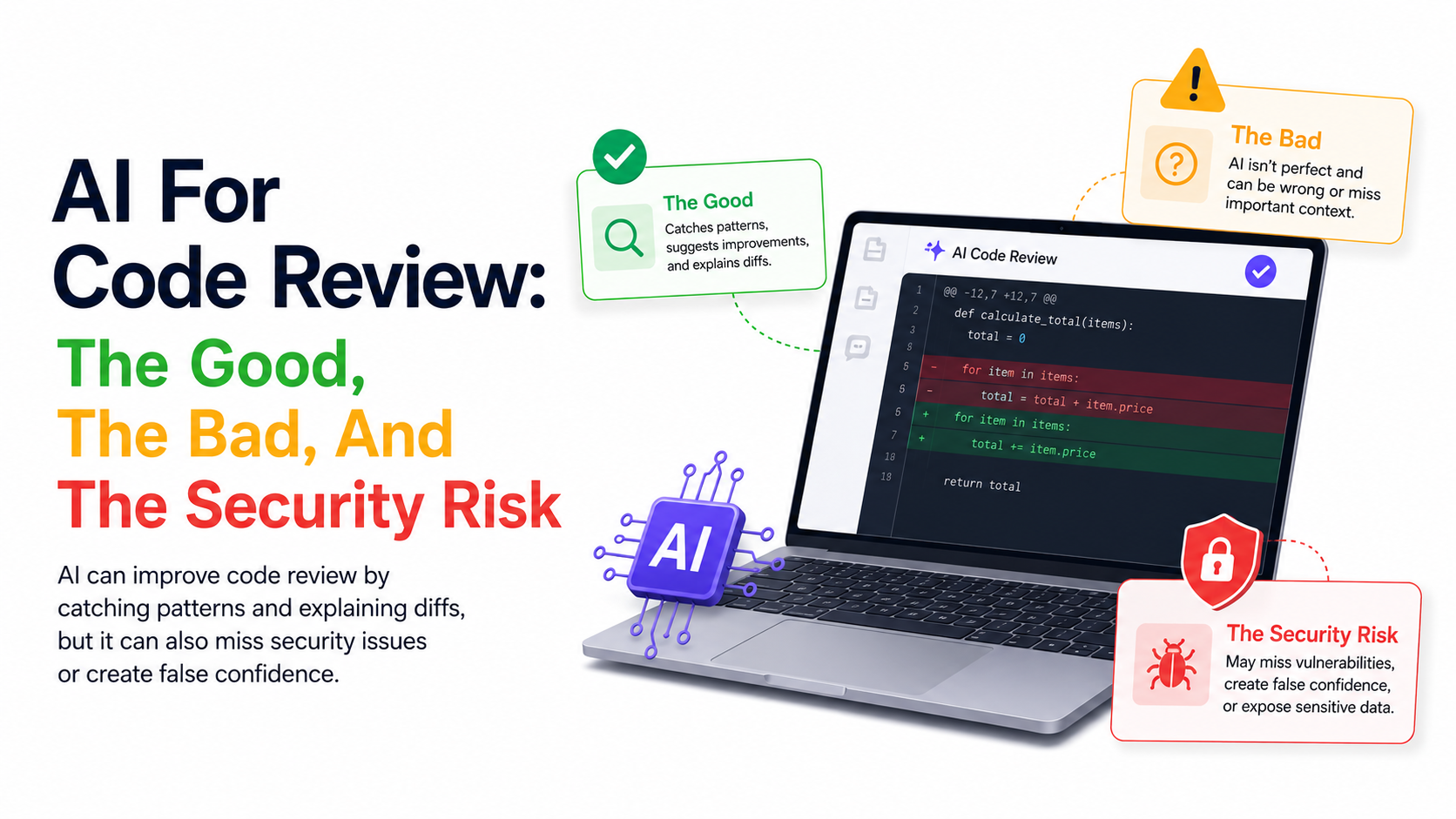 AI For Code Review: The Good, The Bad, And The Security Risk