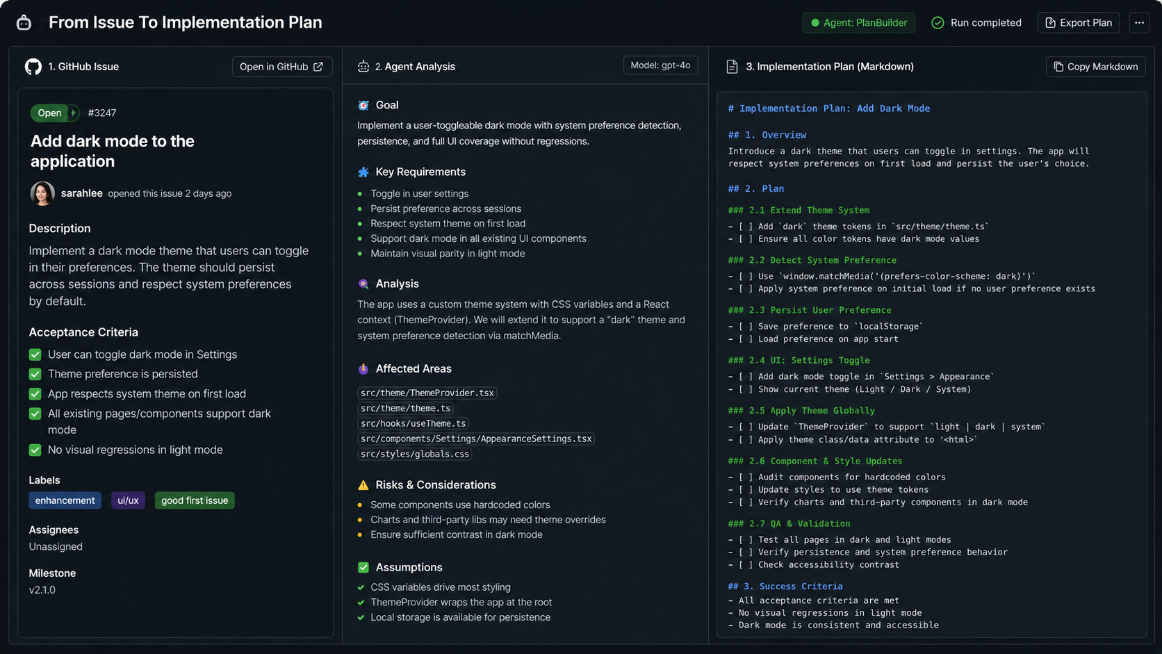 Developer agent output mockup: GitHub issue on the left, agent analysis in the middle, and a structured implementation-plan markdown panel on the right, in an IDE-style interface.