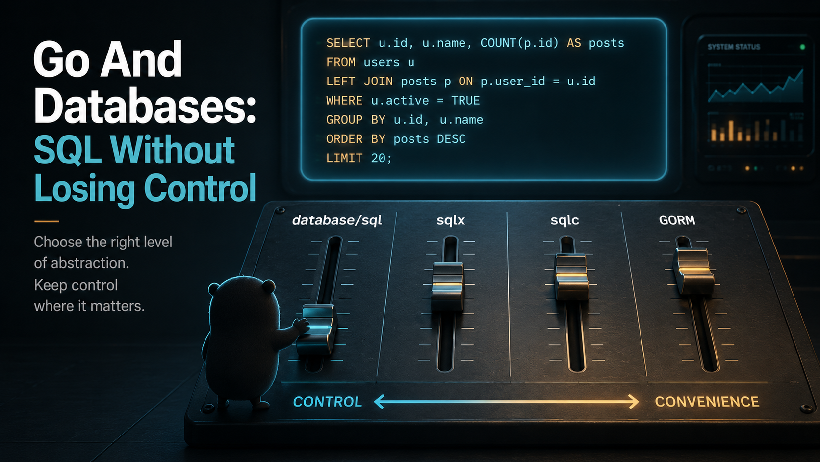 Horizontal control-room cover: four mixing-console sliders labeled database/sql, sqlx, sqlc, and GORM set at different positions on a Control-to-Convenience track, with a small Go gopher silhouette adjusting one knob and a faint SQL query glowing in the background.