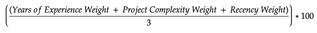 Formula: Proficiency (%) equals years-of-experience weight times project-complexity weight times recency weight, multiplied by 100.